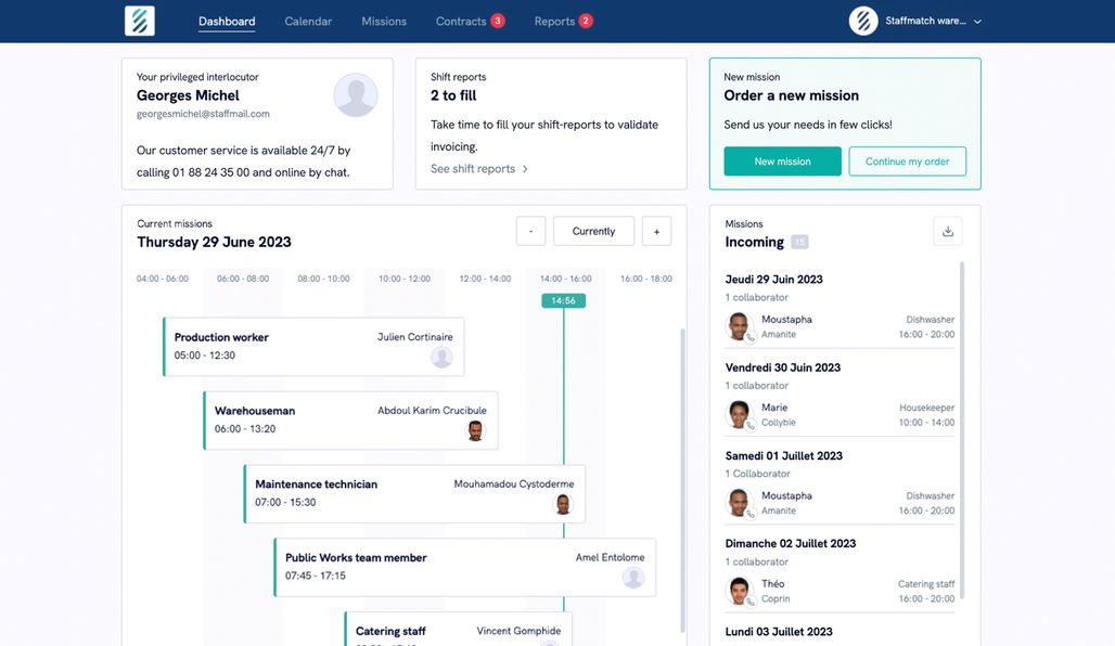 Screenshot illustrating the “Dashboard” feature.